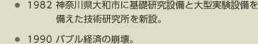 1982 神奈川県大和市に基礎研究設備と大型実験設備を備えた技術研究所を新設。　1990 バブル経済の崩壊。