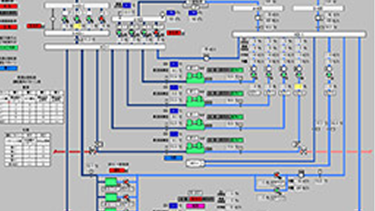 中央監視・自動制御システム